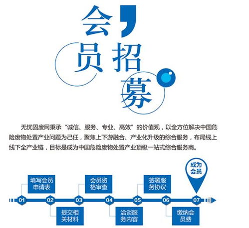 雅居樂吉安危廢處置中心9萬噸項目全面投入運營，技術交流助力綠色發展
