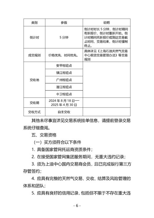 關(guān)于開展國(guó)家管網(wǎng)集團(tuán) 管網(wǎng)通 服務(wù)產(chǎn)品競(jìng)價(jià)交易的公告